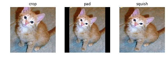 The difference methods available to resize our images.