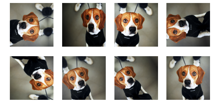 Examples of data augmentation techniques: rotation, flip, brightness.