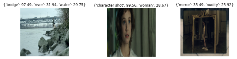 A few examples of the testing set